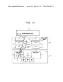 STORAGE CONTROL APPARATUS AND STORAGE CONTROL METHOD diagram and image