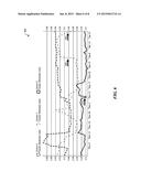 CACHE STICKINESS INDEX FOR CONTENT DELIVERY NETWORKING SYSTEMS diagram and image