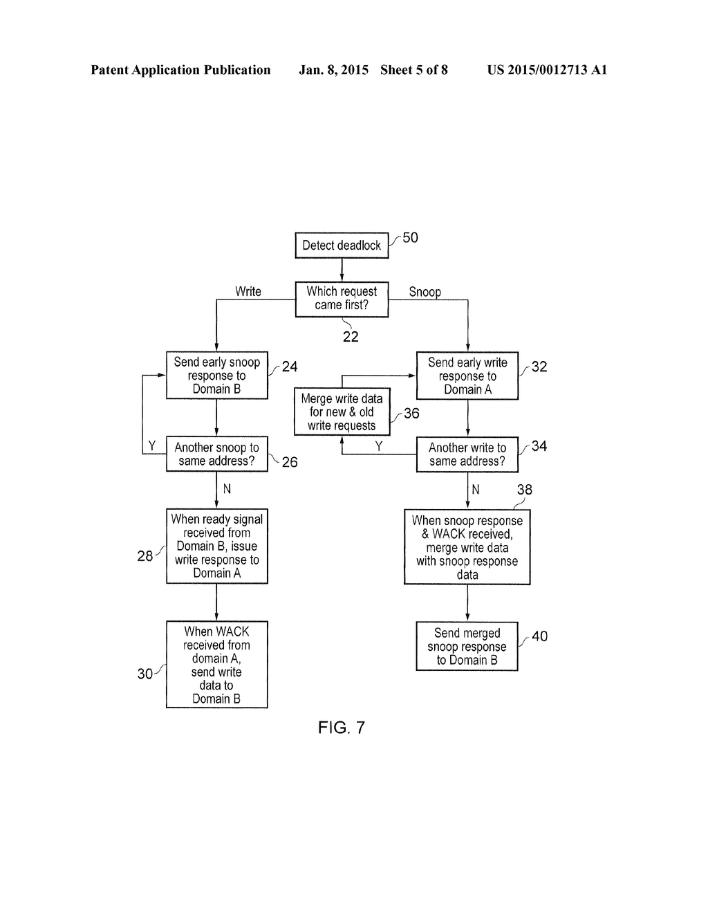 DATA PROCESSING APPARATUS HAVING FIRST AND SECOND PROTOCOL DOMAINS, AND     METHOD FOR THE DATA PROCESSING APPARATUS - diagram, schematic, and image 06