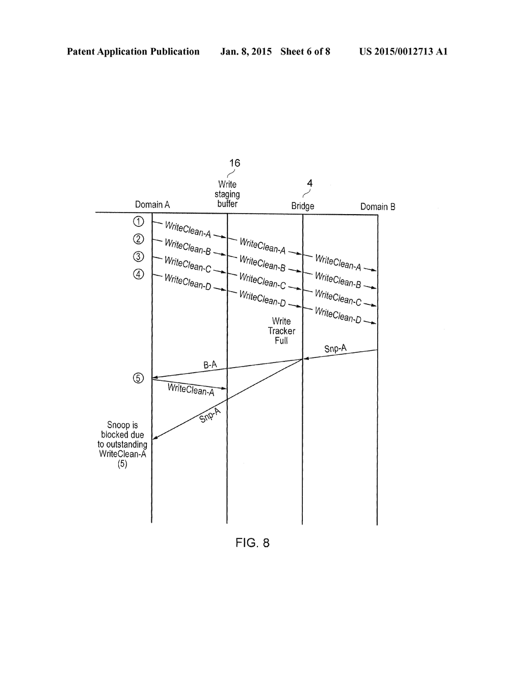 DATA PROCESSING APPARATUS HAVING FIRST AND SECOND PROTOCOL DOMAINS, AND     METHOD FOR THE DATA PROCESSING APPARATUS - diagram, schematic, and image 07