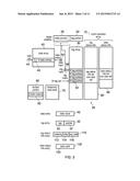 DATA STORE AND METHOD OF ALLOCATING DATA TO THE DATA STORE diagram and image