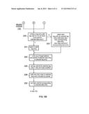 DATA STORE AND METHOD OF ALLOCATING DATA TO THE DATA STORE diagram and image