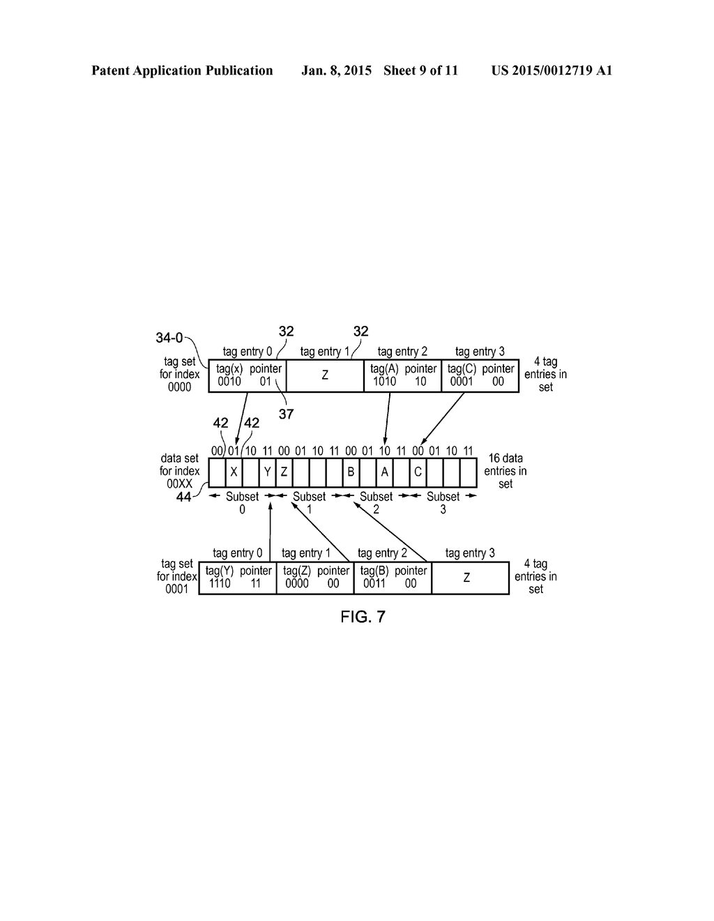 DATA STORE AND METHOD OF ALLOCATING DATA TO THE DATA STORE - diagram, schematic, and image 10