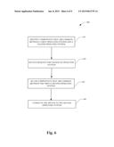 SWITCHING OF OPERATING SYSTEMS diagram and image