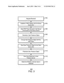 DETECTING USER PRESENCE ON SECURE IN-BAND CHANNELS diagram and image