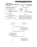 SECURITY IDENTITY DISCOVERY AND COMMUNICATION METHOD diagram and image