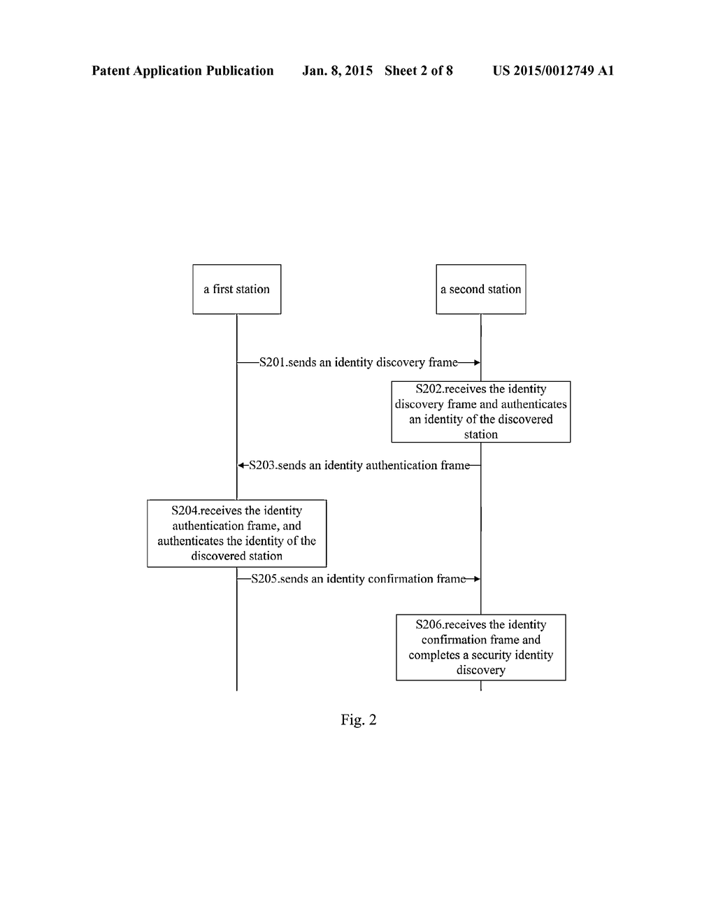 SECURITY IDENTITY DISCOVERY AND COMMUNICATION METHOD - diagram, schematic, and image 03