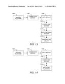 System, Method, and Device for Delivering Communications and Storing and     Delivering Data diagram and image