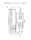 Method And Apparatus For Power Control diagram and image