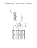 Method And Apparatus For Power Control diagram and image