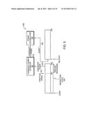 Method And Apparatus For Power Control diagram and image