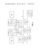 DISTRIBUTION OF TASKS AMONG ASYMMETRIC PROCESSING ELEMENTS diagram and image