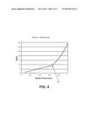 DISTRIBUTION OF TASKS AMONG ASYMMETRIC PROCESSING ELEMENTS diagram and image