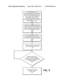 DISTRIBUTION OF TASKS AMONG ASYMMETRIC PROCESSING ELEMENTS diagram and image