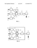 Method for Fault Recognition in a System of Systems diagram and image