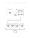 NON-INTRUSIVE MONITORING AND CONTROL OF INTEGRATED CIRCUITS diagram and image