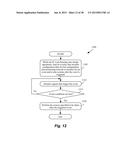 NON-INTRUSIVE MONITORING AND CONTROL OF INTEGRATED CIRCUITS diagram and image