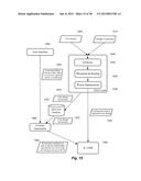 NON-INTRUSIVE MONITORING AND CONTROL OF INTEGRATED CIRCUITS diagram and image