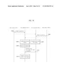 METHOD FOR TRANSMITTING AND RECEIVING DATA IN WIRELESS ACCESS SYSTEM AND     APPARATUS FOR SAME diagram and image