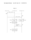 METHOD FOR TRANSMITTING AND RECEIVING DATA IN WIRELESS ACCESS SYSTEM AND     APPARATUS FOR SAME diagram and image