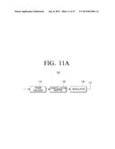 TRANSMITTING APPARATUS, ENCODING METHOD THEREOF, RECEIVING APPARATUS, AND     DECODING METHOD THEREOF diagram and image