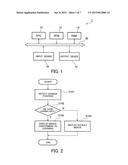 EDIT PROCESSING APPARATUS AND STORAGE MEDIUM diagram and image