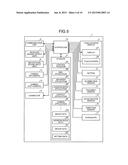 DEVICE, METHOD, AND STORAGE MEDIUM STORING PROGRAM diagram and image