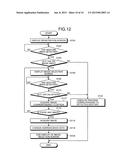 DEVICE, METHOD, AND STORAGE MEDIUM STORING PROGRAM diagram and image