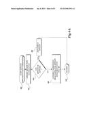 DISTRIBUTED UPDATE SERVICE diagram and image