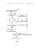 METHODS AND SYSTEMS FOR PRESENTING TAG LINES ASSOCIATED WITH MEDIA ASSETS diagram and image