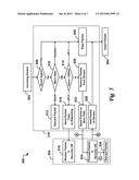 SYSTEM AND METHOD FOR INTELLIGENT COORDINATION OF HOST AND GUEST INTRUSION     PREVENTION IN VIRTUALIZED ENVIRONMENT diagram and image