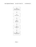 PRIVACY MODEL FOR SHARED COLLECTIONS OF CONTENT ON A SOCIAL NETWORKING     SYSTEM diagram and image