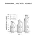 LIGNIFICATION REDUCTION IN PLANTS diagram and image