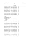 LIGNIFICATION REDUCTION IN PLANTS diagram and image