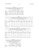 LIGNIFICATION REDUCTION IN PLANTS diagram and image