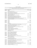 LIGNIFICATION REDUCTION IN PLANTS diagram and image