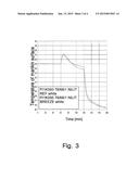 Cooling Polyamide Yarn diagram and image