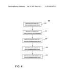 METHOD OF SANITIZATION IN A LAUNDRY TREATING APPLIANCE diagram and image