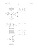 Laundry Treatment Compositions diagram and image