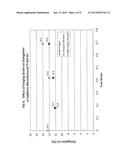 METHODS FOR PRODUCING FORGED PRODUCTS AND OTHER WORKED PRODUCTS diagram and image