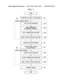 Manufacturing Method Of Two-Chamber Type Combined Container-Syringe diagram and image