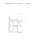 HYDRAULIC PRESSURE CONTROL DEVICE FOR SWING MOTOR FOR CONSTRUCTION     MACHINERY diagram and image