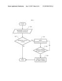 HYDRAULIC PRESSURE CONTROL DEVICE FOR SWING MOTOR FOR CONSTRUCTION     MACHINERY diagram and image