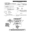 Engine Throttle Position Sensor Calibration diagram and image