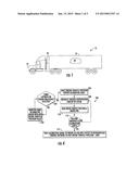 Engine Throttle Position Sensor Calibration diagram and image