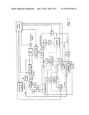 TEMPERATURE CONTROL SYSTEM WITH PROGRAMMABLE ORIT VALVE diagram and image