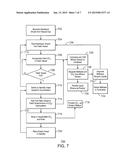 Separating Carbon Dioxide and Ethane From A Mixed Stream diagram and image