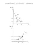 METHOD AND DEVICE FOR COOLING ROLLS diagram and image