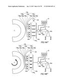 Balancing Device, Uniformity Device and Methods for Utilizing the Same diagram and image