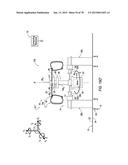 Balancing Device, Uniformity Device and Methods for Utilizing the Same diagram and image